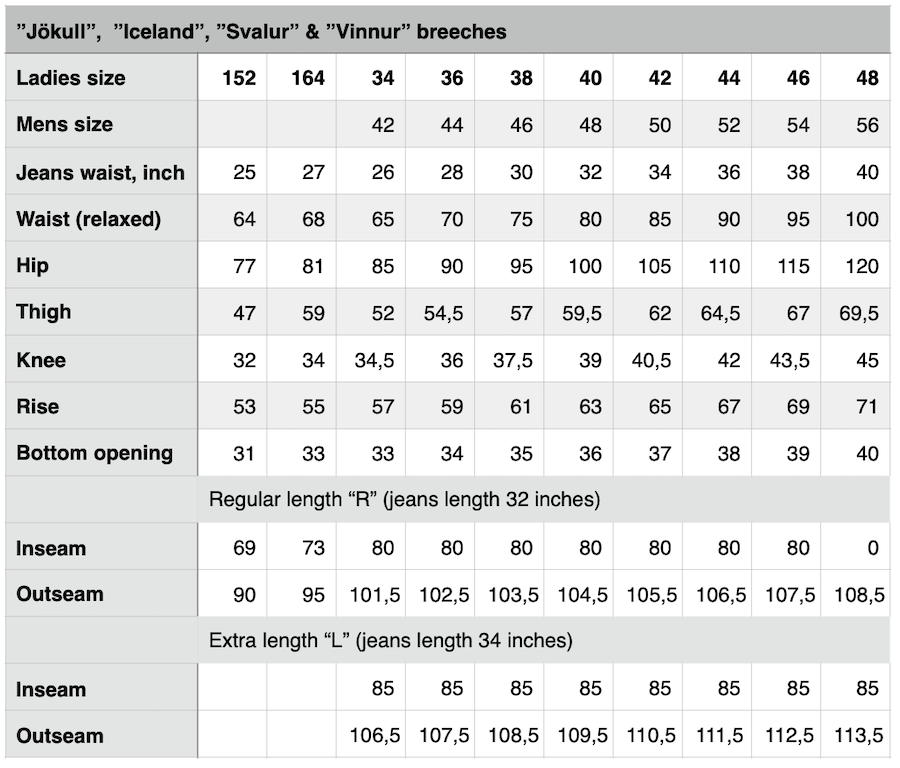 Jodhpursridbyxor Iceland, helskodda läder