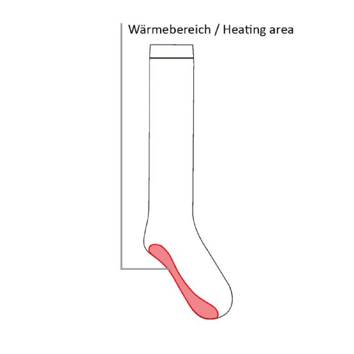 Värmestrumpor HKM Keep Warm Style, inkl 2 powerbanks