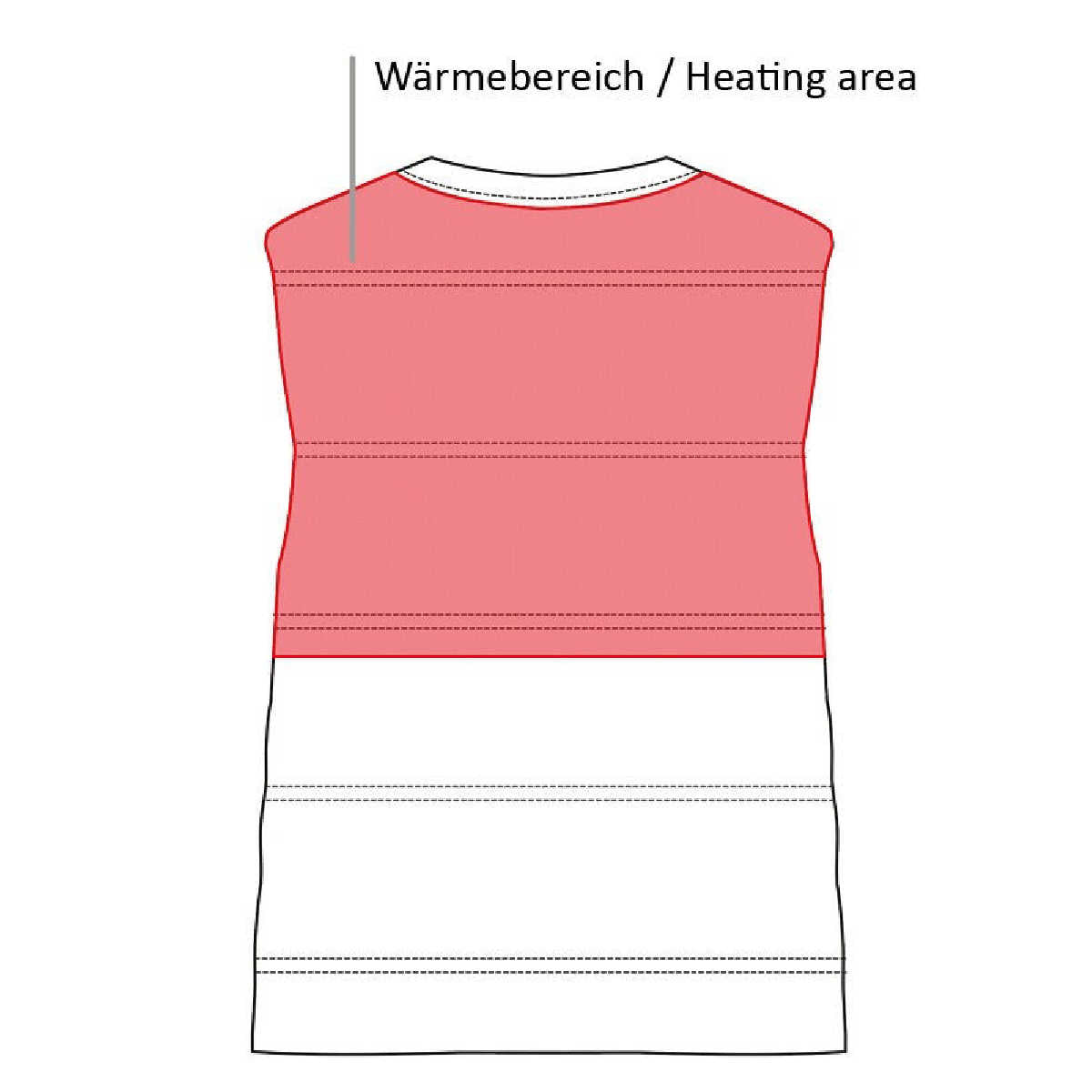 Väst med heatingfunktion, HKM