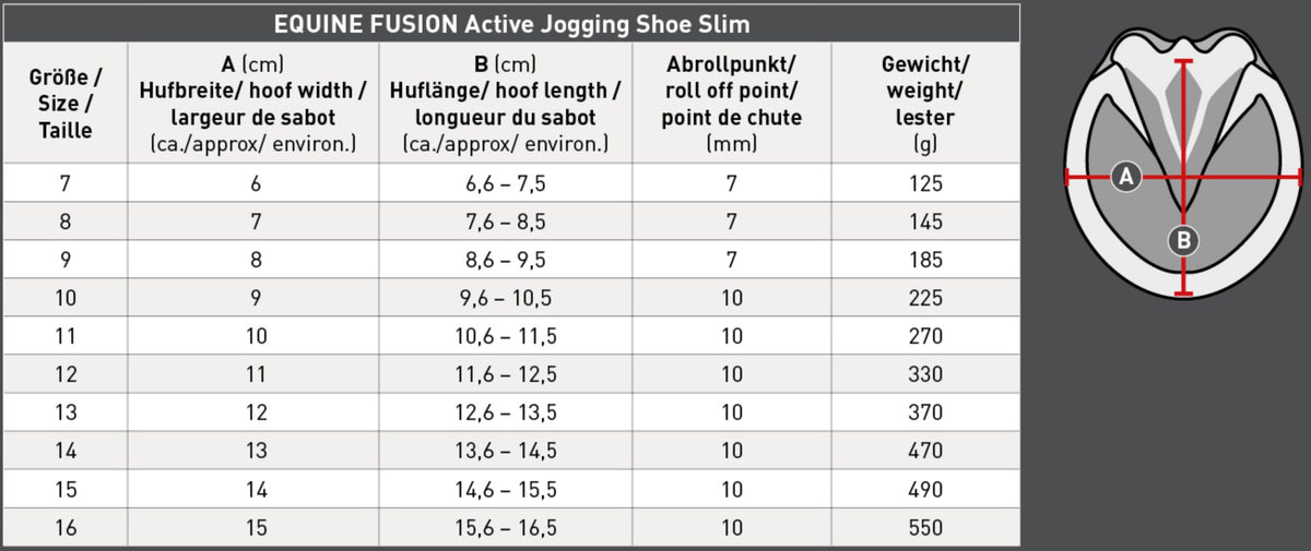 Barfotaboots, Equine Fusion Active Jogging Shoes, slim
