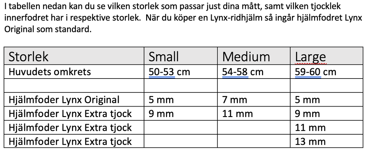 Ridhjälm Back on Track EQ3 Lynx Smooth Top